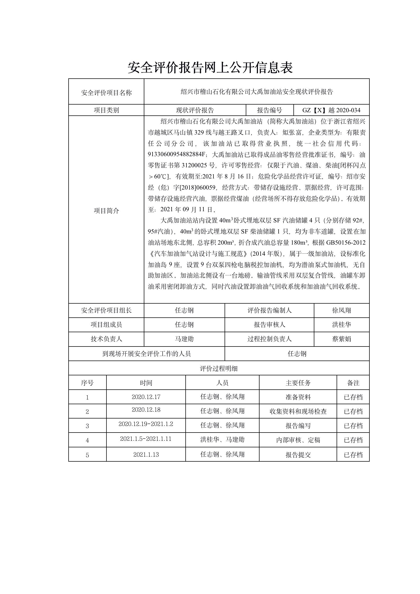 GZ【X】越2020-034紹興市稽山石化有限公司大禹加油站網(wǎng)上公開信息表_01.jpg