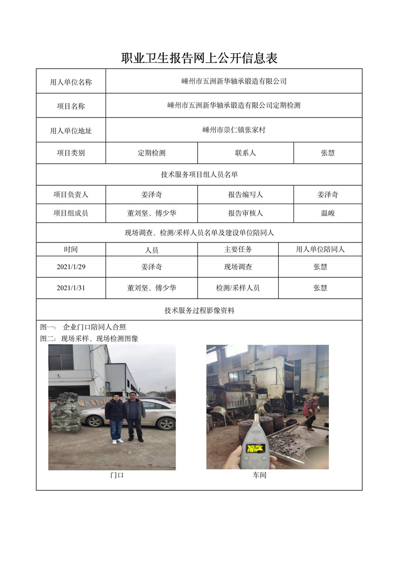 嵊州市五洲新華軸承鍛造有限公司定期檢測(cè)_01.jpg