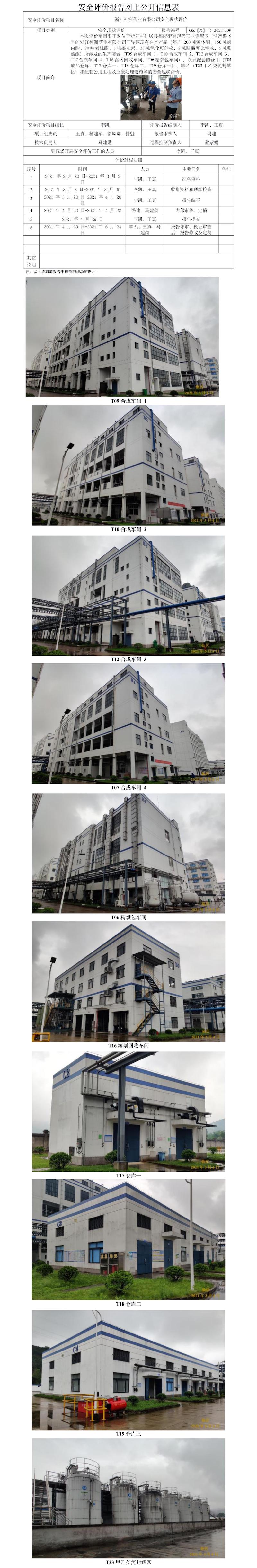 GZ【X】臺(tái)2021-009浙江神洲藥業(yè)有限公司安全現(xiàn)狀評(píng)價(jià)報(bào)告 網(wǎng)上公開(kāi)信息表(1).jpg