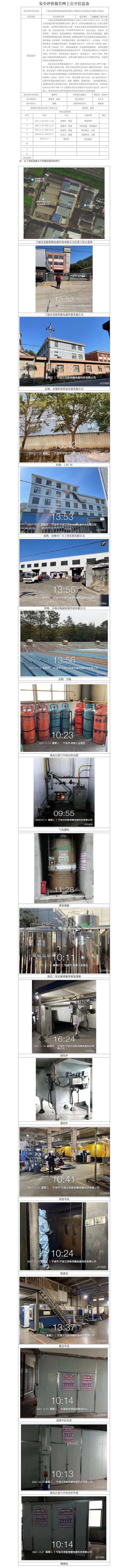 GZ【X】寧2021-062寧波漢克斯供暖電器科技有限公司危險化學品使用安全現(xiàn)狀評價報告網(wǎng)上信息公開表.jpg