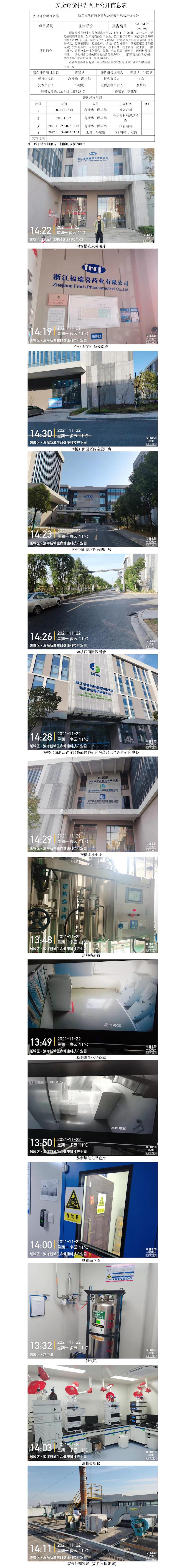 GZ【X】越2021-035浙江福瑞喜藥業(yè)有限公司安全現(xiàn)狀評價網(wǎng)上信息公開.jpg