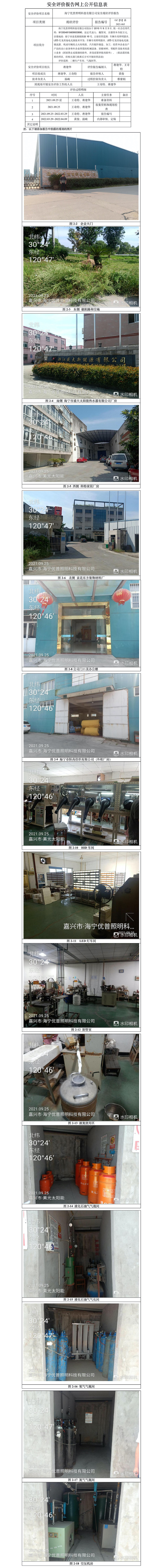 GZ【X】嘉2021-065海寧優(yōu)普照明科技有限公司安全現(xiàn)狀評價報告網(wǎng)上信息公開表.jpg