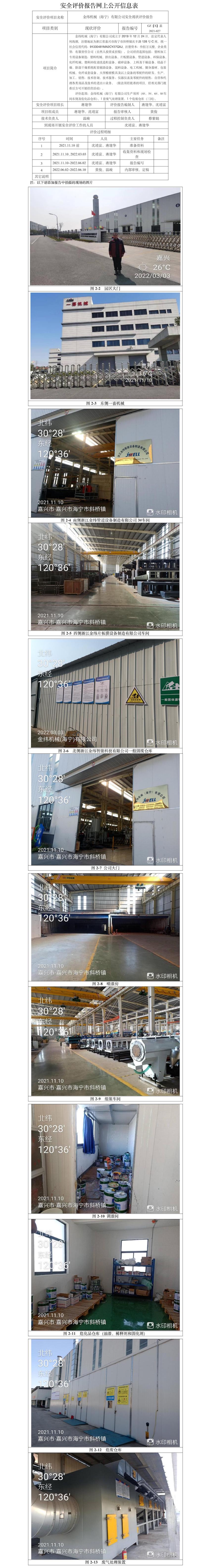 GZ【X】嘉2021-027金緯機(jī)械（海寧）有限公司安全現(xiàn)狀評價報告網(wǎng)上信息公開表.jpg
