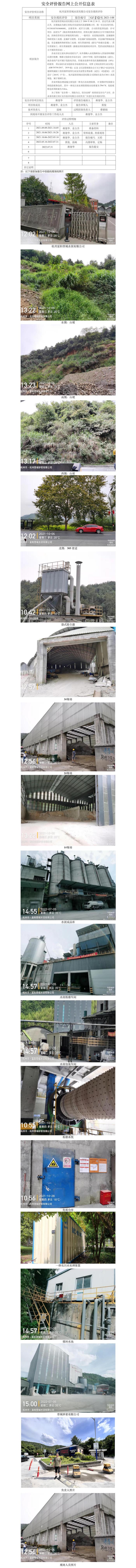 GZ【X】杭2021-148杭州富陽登城水泥有限公司安全現(xiàn)狀評價報告網(wǎng)上公開信息表.jpg