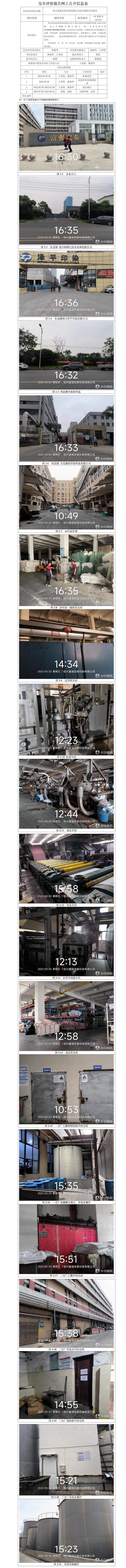 GZ【X】柯2022-017紹興富強宏泰印染有限公司安全現狀評價報告網上信息公開表.jpg