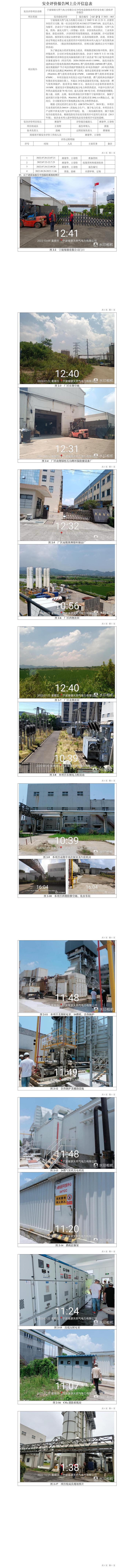 GZ【Y】寧2021－063寧波綠源天然氣電力有限公司2#發(fā)電設(shè)備技改項(xiàng)目安全竣工驗(yàn)收評(píng)價(jià)網(wǎng)上信息公開表.jpg