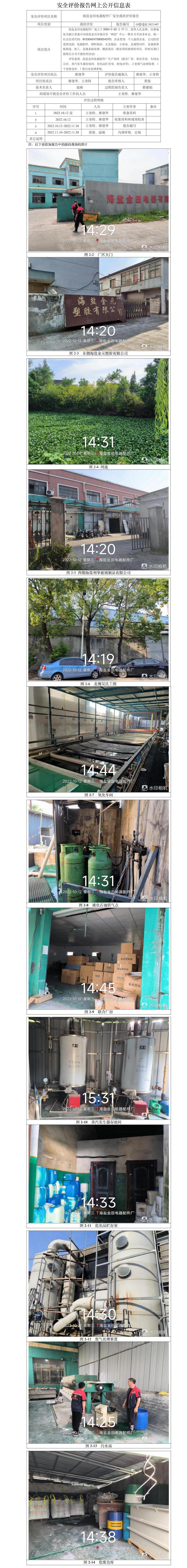 GZ【X】嘉2022-047海鹽金田電器配件廠安全現(xiàn)狀評(píng)價(jià)報(bào)告網(wǎng)上信息公開表.jpg