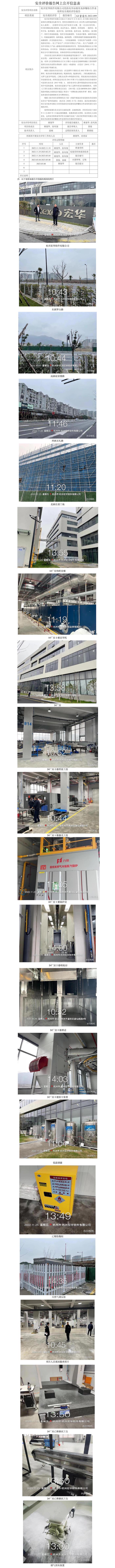 GZ【X】杭2022-099杭州宏華軟件有限公司危險化學(xué)品使用及涉爆粉塵作業(yè)場所安全現(xiàn)狀評價報告網(wǎng)上信息公開表.jpg