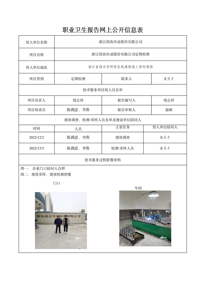 報告日期2022年12月28號浙江紹齒傳動股份有限公司定期檢測_01.jpg