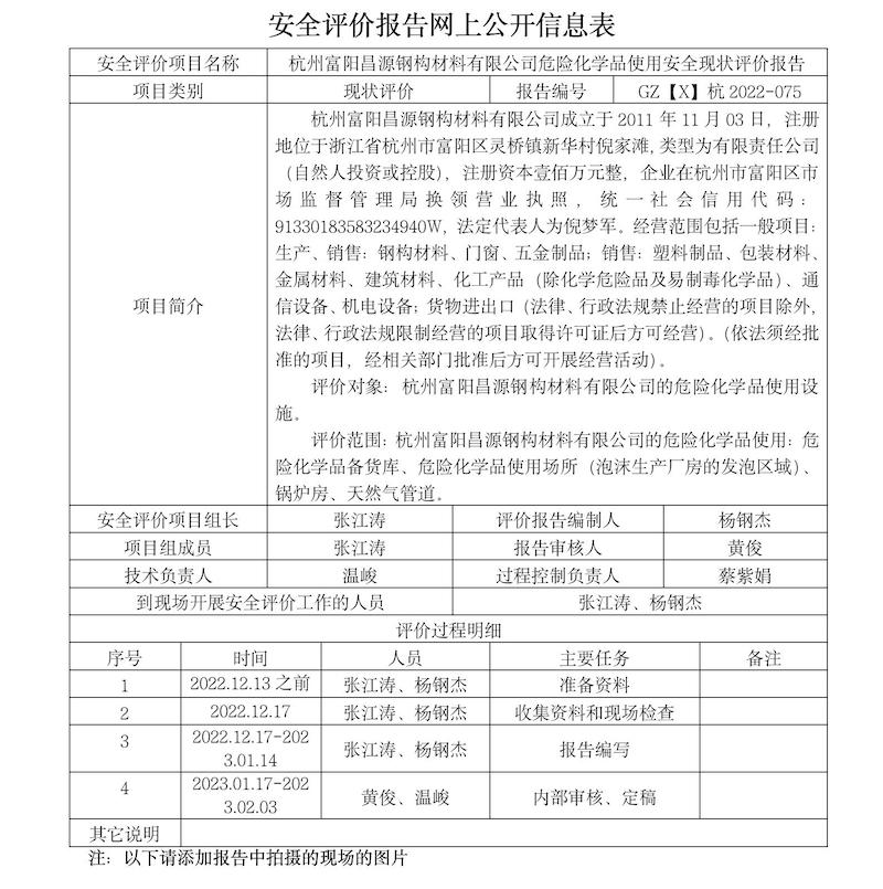 GZ【X】杭2022-075杭州富陽昌源鋼構(gòu)材料有限公司危險化學(xué)品使用安全現(xiàn)狀評價報告網(wǎng)上公開信息表 (2).jpg