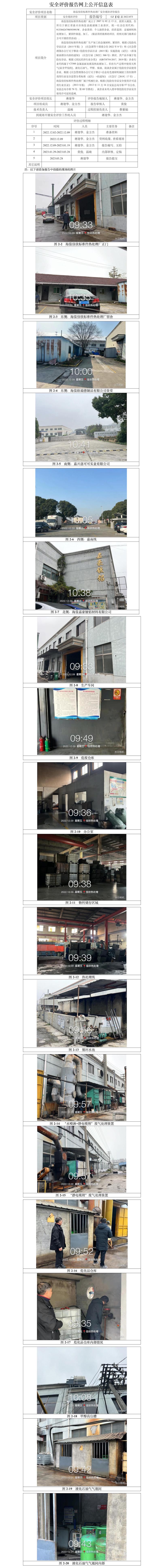 GZ【X】嘉2022-073海鹽佳欣標準件熱處理廠安全現(xiàn)狀評價報告 網上公開信息表.jpg
