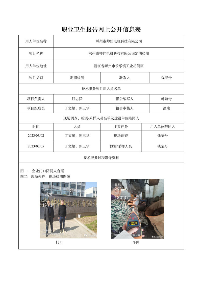 2023.03.22嵊州市帥佳電機(jī)科技有限公司定期檢測_01.jpg