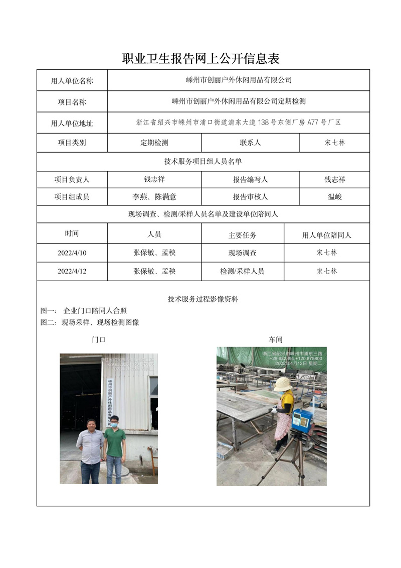 報告日期2023年07月17號嵊州市創(chuàng)麗戶外休閑用品有限公司(1)_01.jpg