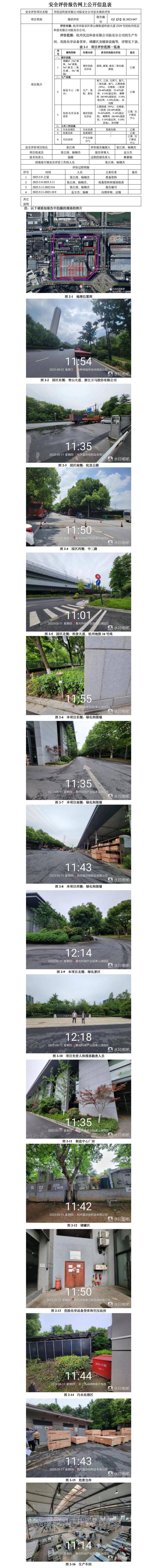 GZ[X]杭2023-047杭州優(yōu)邁科技有限公司臨安分公司安全現(xiàn)狀評(píng)價(jià)報(bào)告-網(wǎng)上信息公開表.jpg