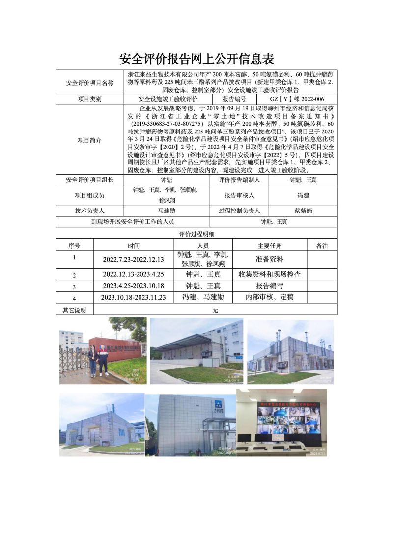 GZ【Y】嵊2022-006浙江來(lái)益生物技術(shù)有限公司年產(chǎn)200噸本芴醇、50噸氨磺必利、60噸抗腫瘤藥物等原料藥及225噸間苯三酚系列產(chǎn)品技改項(xiàng)目（新建甲類(lèi)倉(cāng)庫(kù)1、甲類(lèi)倉(cāng)庫(kù)2、固廢倉(cāng)庫(kù)、控制室部分）安全設(shè)施竣工驗(yàn)收網(wǎng)上信息公開(kāi)表_01.jpg