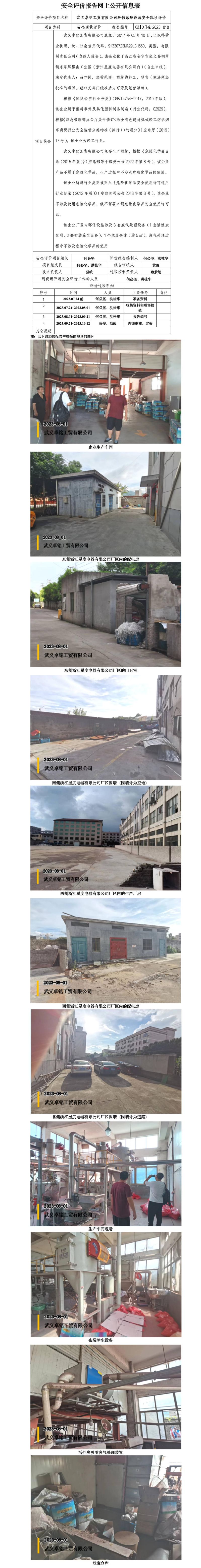 GZ【X】金2023-010武義卓銘工貿(mào)有限公司環(huán)保治理設(shè)施安全現(xiàn)狀評價網(wǎng)上信息公開_01.jpg