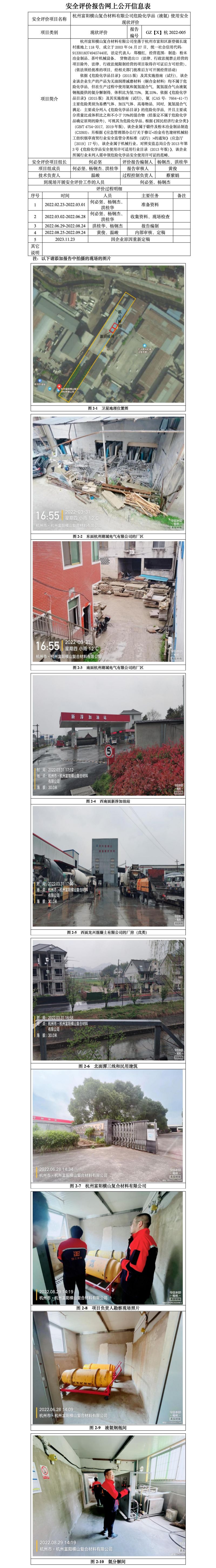 GZ【X】杭2022-005杭州富陽橫山復(fù)合材料有限公司危險(xiǎn)化學(xué)品（液氨）使用安全現(xiàn)狀評(píng)價(jià)網(wǎng)上公開信息表_01.jpg