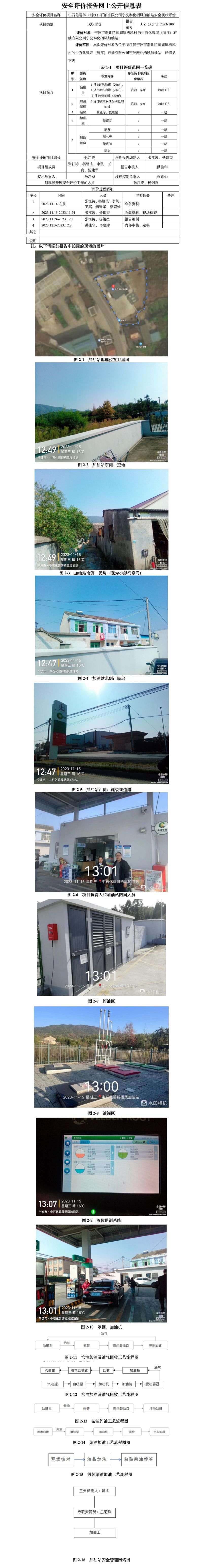 GZ【X】寧2023-100中石化碧辟（浙江）石油有限公司寧波奉化棲鳳加油站安全評(píng)價(jià)報(bào)告網(wǎng)上公開信息表(2)_01.jpg